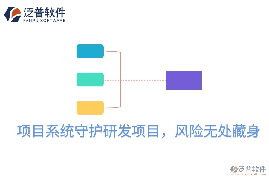 項(xiàng)目系統(tǒng)守護(hù)研發(fā)項(xiàng)目，風(fēng)險(xiǎn)無處藏身