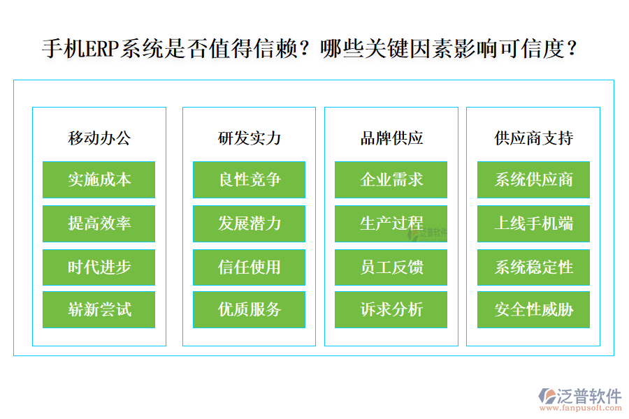 手機(jī)ERP系統(tǒng)是否值得信賴？哪些關(guān)鍵因素影響可信度？