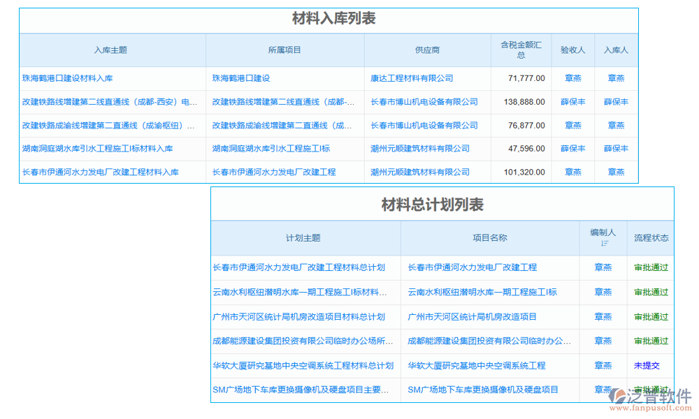 項(xiàng)目采購(gòu)計(jì)劃匯總管理軟件