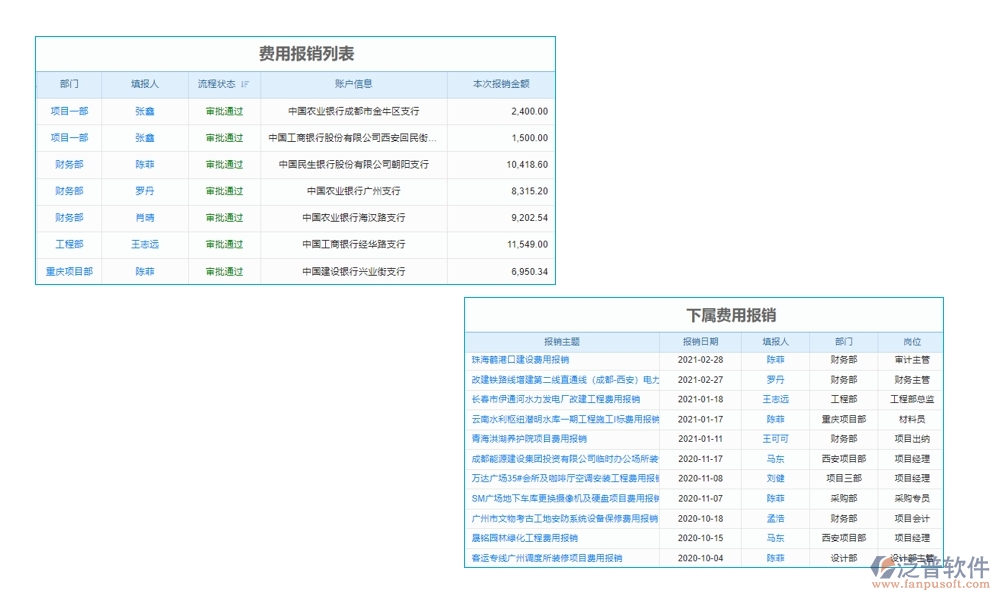 高效開(kāi)票預(yù)繳新選擇，工程開(kāi)票預(yù)繳管理軟件，開(kāi)票管理、預(yù)繳款項(xiàng)、存儲(chǔ)查詢盡在掌控！