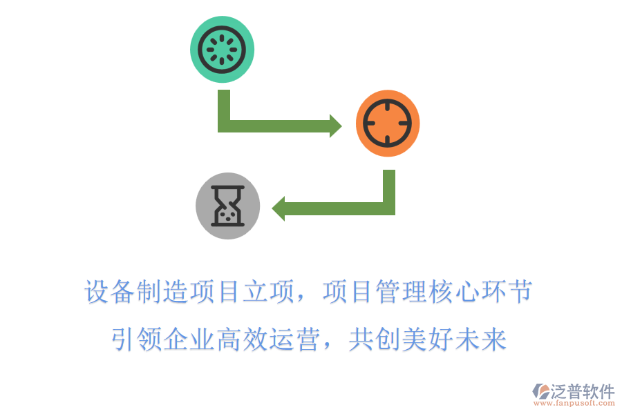 設(shè)備制造項目立項，項目管理核心環(huán)節(jié)，引領(lǐng)企業(yè)高效運營，共創(chuàng)美好未來