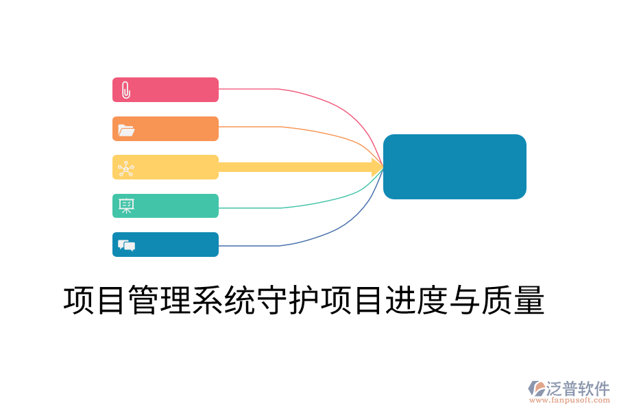 項目管理系統(tǒng)守護(hù)項目進(jìn)度與質(zhì)量
