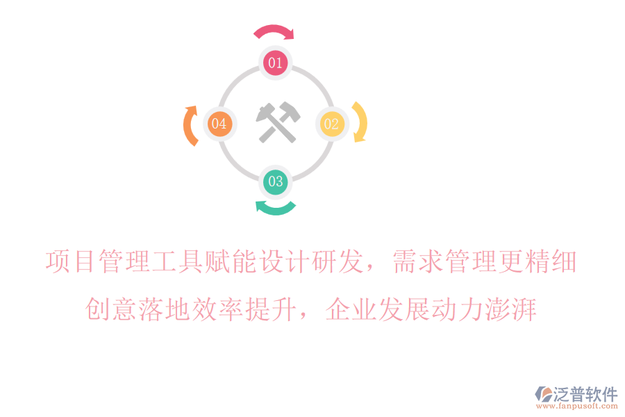 項目管理工具賦能設(shè)計研發(fā)，需求管理更精細(xì)，創(chuàng)意落地效率提升，企業(yè)發(fā)展動力澎湃