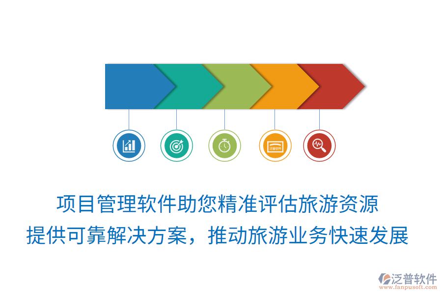 項(xiàng)目管理軟件助您精準(zhǔn)評(píng)估旅游資源，提供便捷可靠解決方案，推動(dòng)旅游業(yè)務(wù)快速發(fā)展