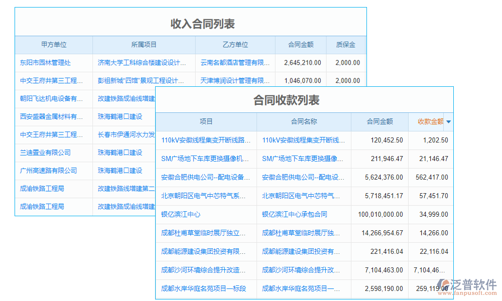 項(xiàng)目合同交底管理軟件是一款專為工程項(xiàng)目設(shè)計(jì)的綜合性管理工具