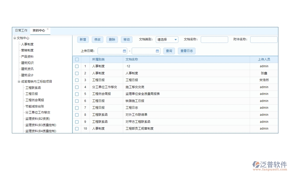【施工日志新紀(jì)元】工程項目日志管理系統(tǒng)，施工管理、人員調(diào)配、材料追蹤一站式解決