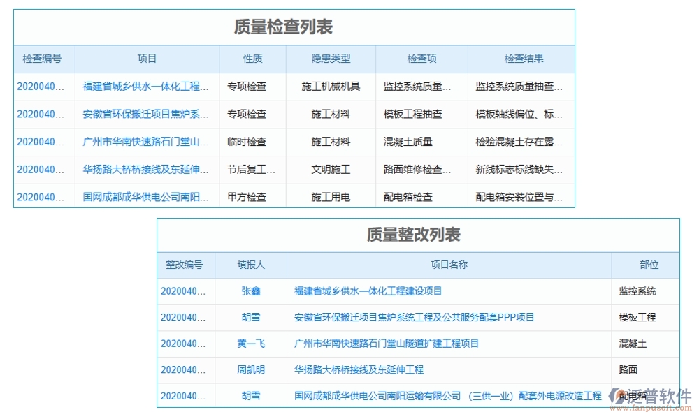 建筑工序管理系統(tǒng)新典范：進度資源管理質(zhì)量一體化，施工更智能、更高效