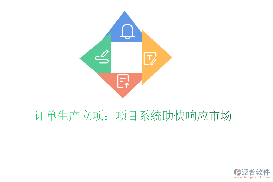 訂單生產(chǎn)立項：項目系統(tǒng)助快響應(yīng)市場