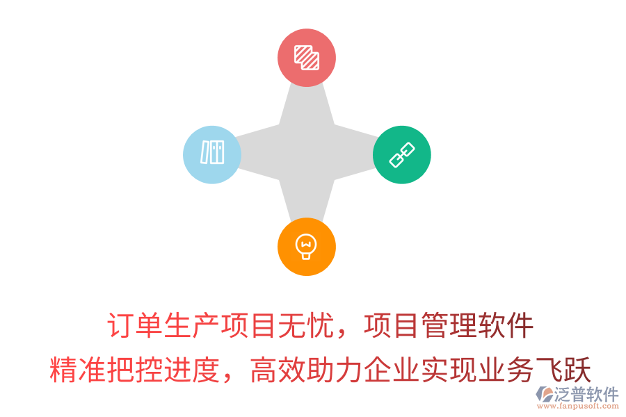 訂單生產(chǎn)項目無憂，項目管理軟件精準把控進度，高效助力企業(yè)實現(xiàn)業(yè)務飛躍