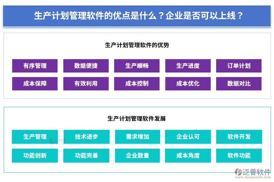  生產(chǎn)計(jì)劃管理軟件的優(yōu)點(diǎn)是什么？企業(yè)是否可以上線？