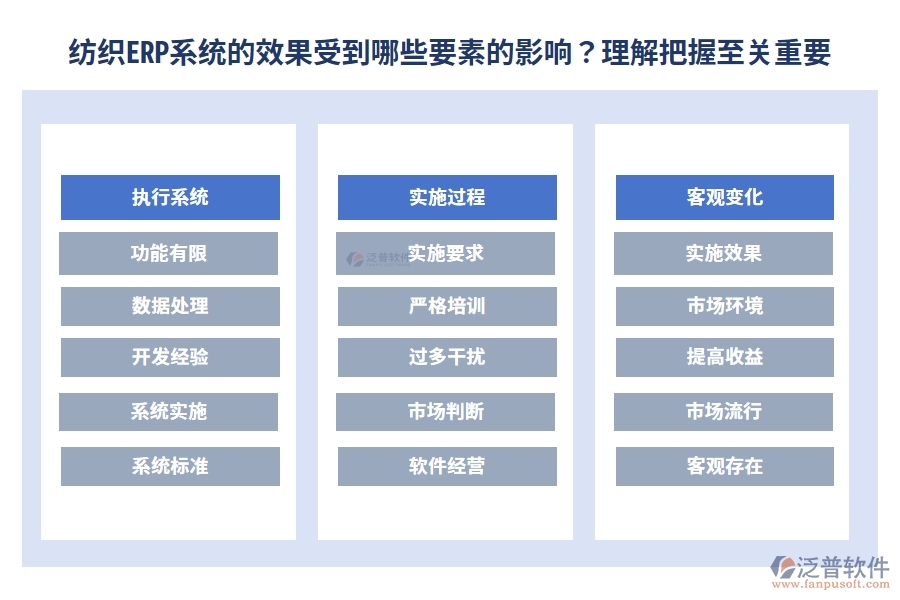 紡織ERP系統(tǒng)的效果受到哪些要素的影響？理解把握至關(guān)重要。