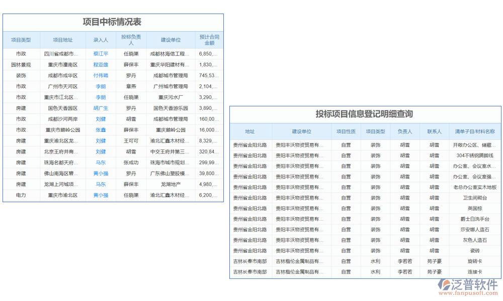 標書管理