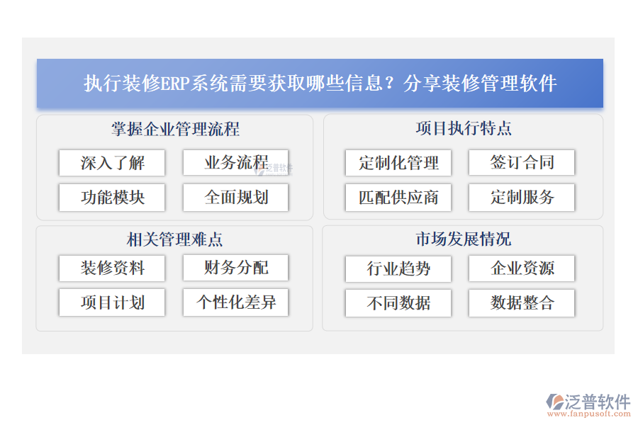 執(zhí)行裝修ERP系統(tǒng)需要獲取哪些信息？分享裝修管理軟件