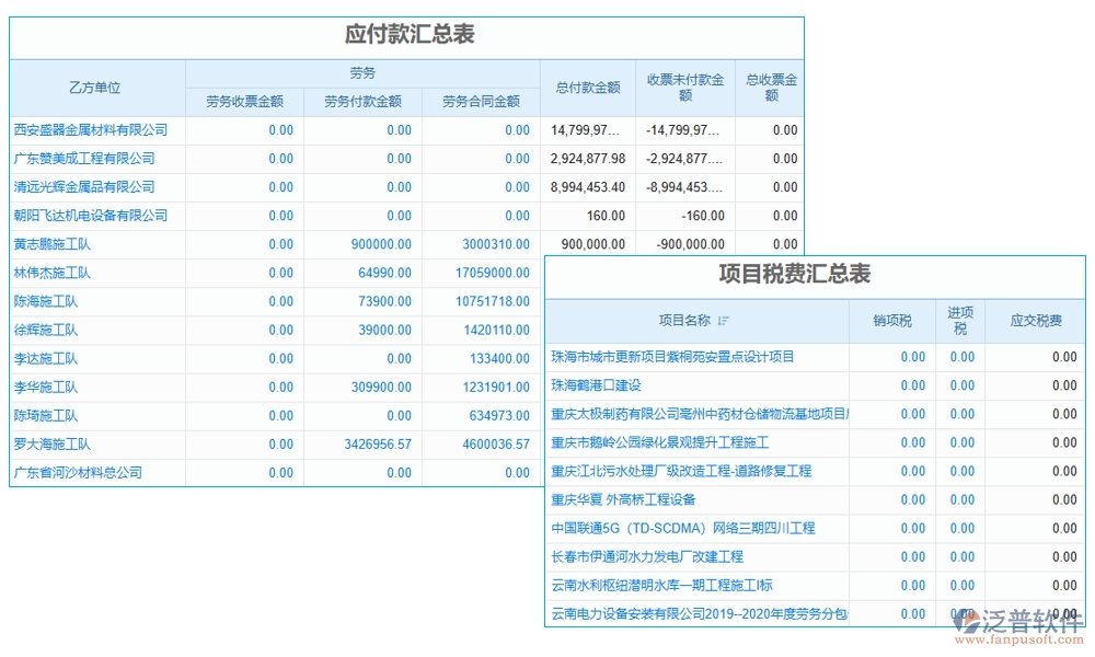 施工勞務(wù)總稅額管理軟件，引領(lǐng)稅務(wù)管理新紀(jì)元，勞務(wù)合同發(fā)票稅務(wù)全面智能化管理