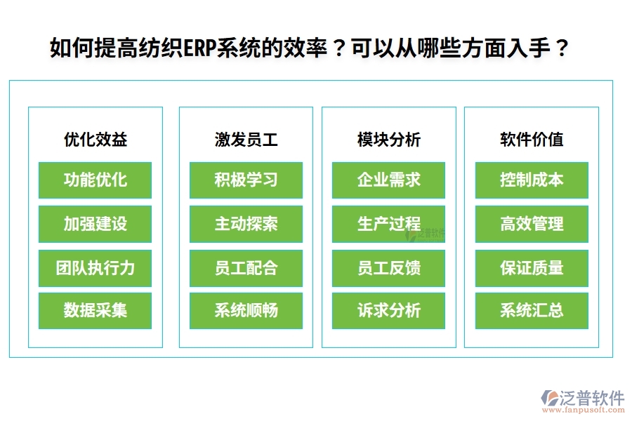 如何提高紡織ERP系統(tǒng)的效率？可以從哪些方面入手？