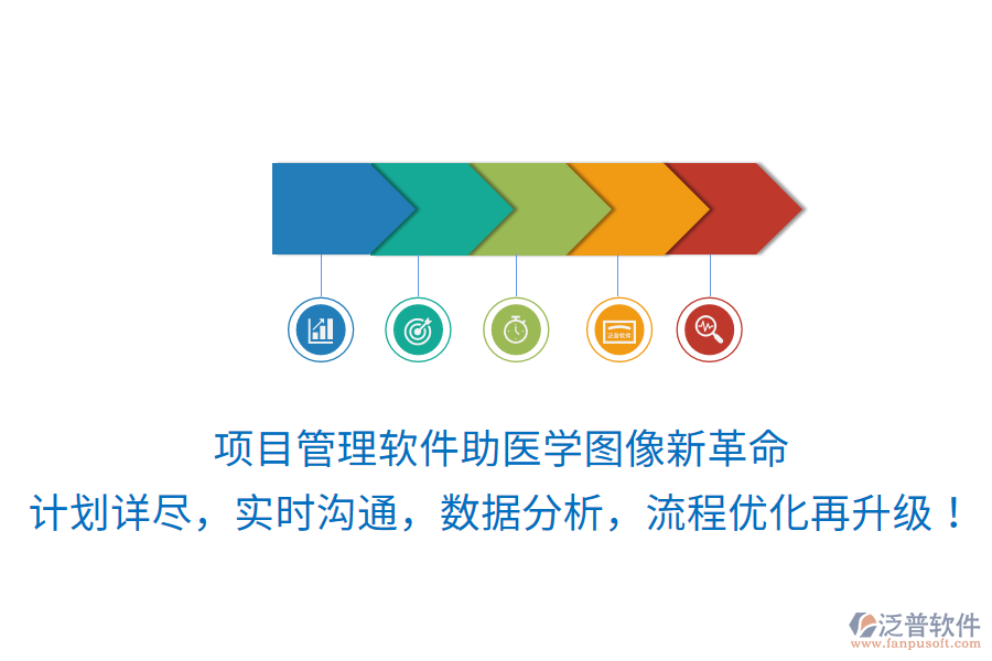項目管理軟件助醫(yī)學圖像新革命 計劃詳盡，實時溝通，數(shù)據(jù)分析，流程優(yōu)化再升級！