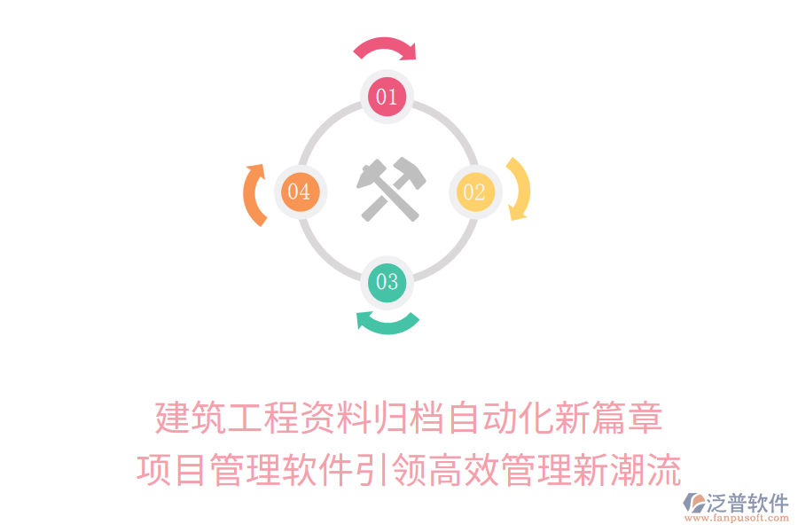 建筑工程資料歸檔自動(dòng)化新篇章， 項(xiàng)目管理軟件引領(lǐng)高效管理新潮流