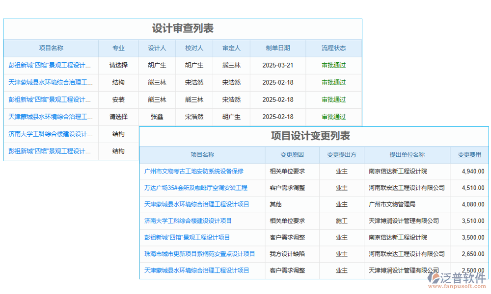設計管理