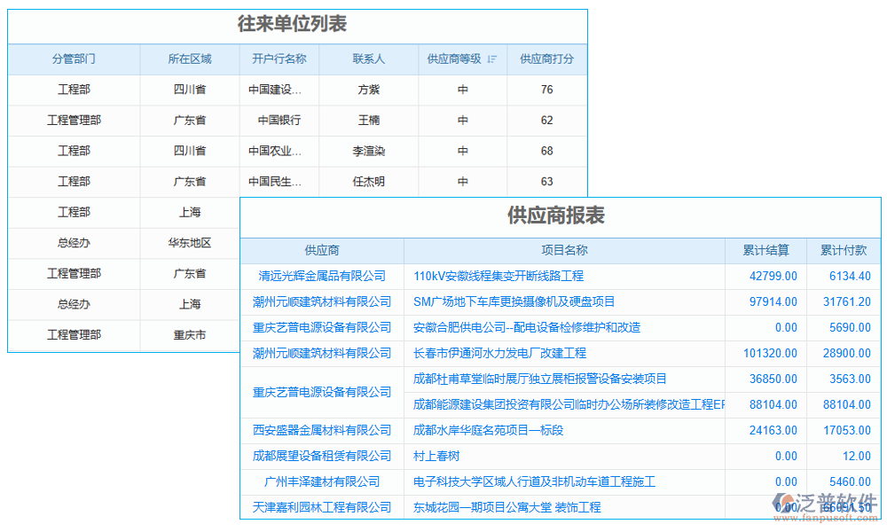 供應商管理