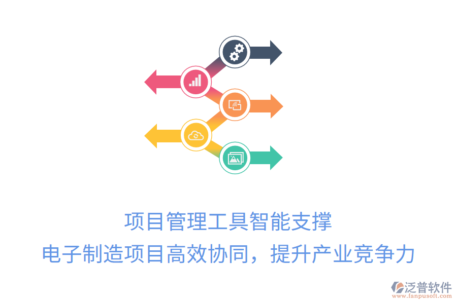 項目管理工具智能支撐， 電子制造項目高效協(xié)同，提升產(chǎn)業(yè)競爭力