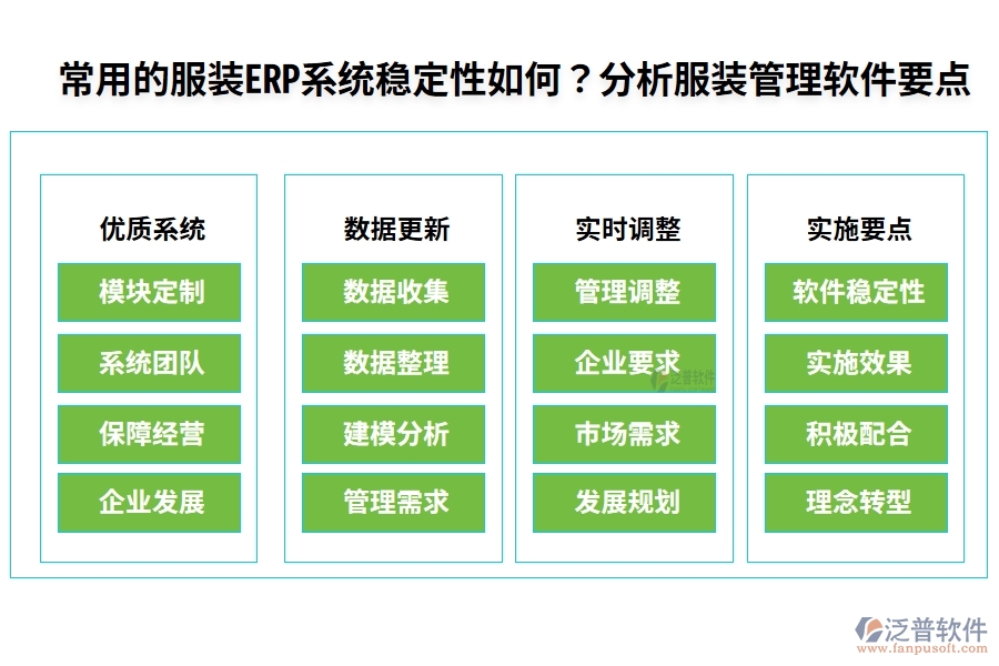 常用的服裝ERP系統(tǒng)穩(wěn)定性如何？分析服裝管理軟件要點