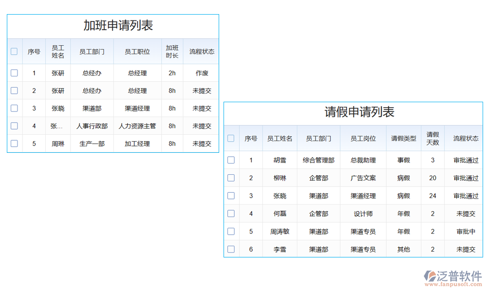 鋼結構生產車間工時管理系統(tǒng)