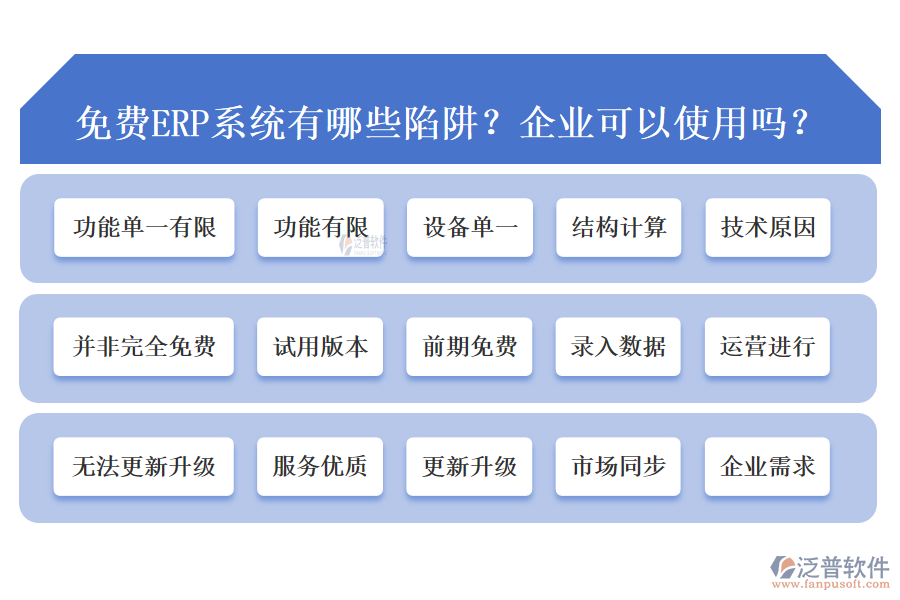 免費(fèi)ERP系統(tǒng)存在哪些陷阱？企業(yè)可以用嗎？