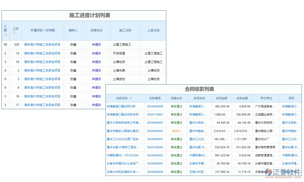 工程款記賬軟件：款項分類明晰，支付收入一目了然，輕松管理工程款
