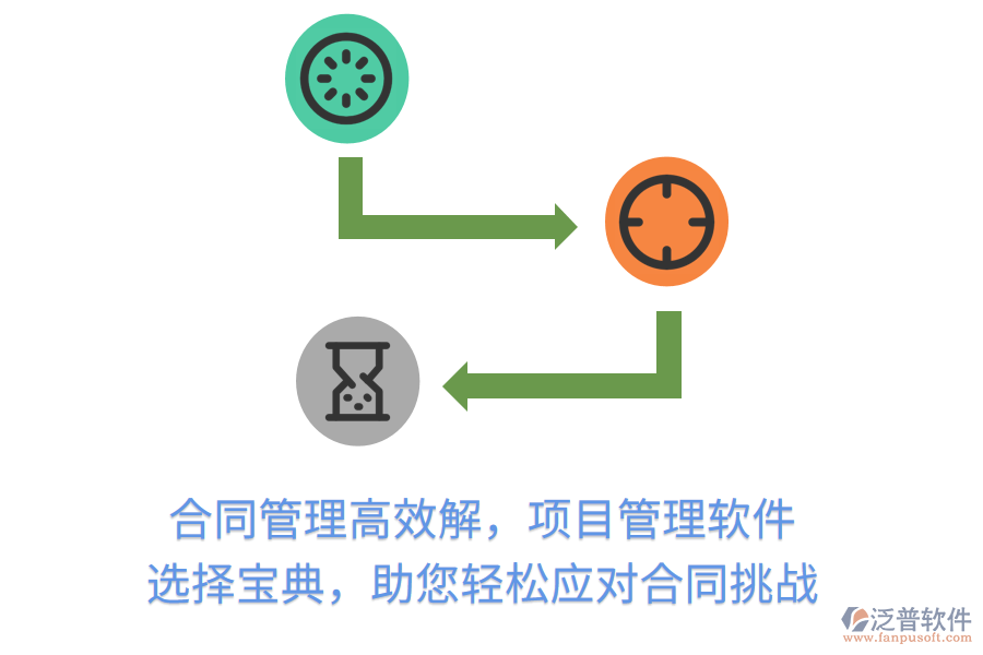 合同管理高效解，項(xiàng)目管理軟件 選擇寶典，助您輕松應(yīng)對(duì)合同挑戰(zhàn)