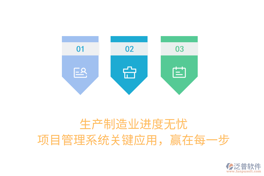 生產(chǎn)制造業(yè)進(jìn)度無憂， 項(xiàng)目管理系統(tǒng)關(guān)鍵應(yīng)用，贏在每一步