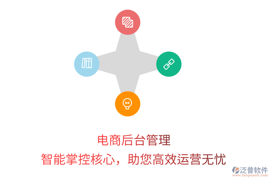 電商后臺(tái)管理，智能掌控核心，助您高效運(yùn)營(yíng)無(wú)憂(yōu)