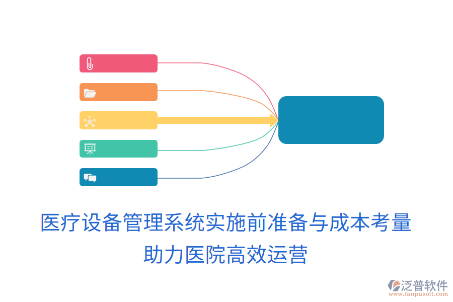醫(yī)療設備管理系統(tǒng)實施前準備與成本考量，助力醫(yī)院高效運營