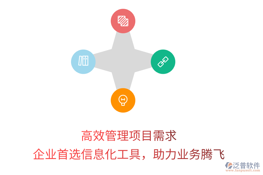高效管理項目需求，企業(yè)首選信息化工具，助力業(yè)務騰飛