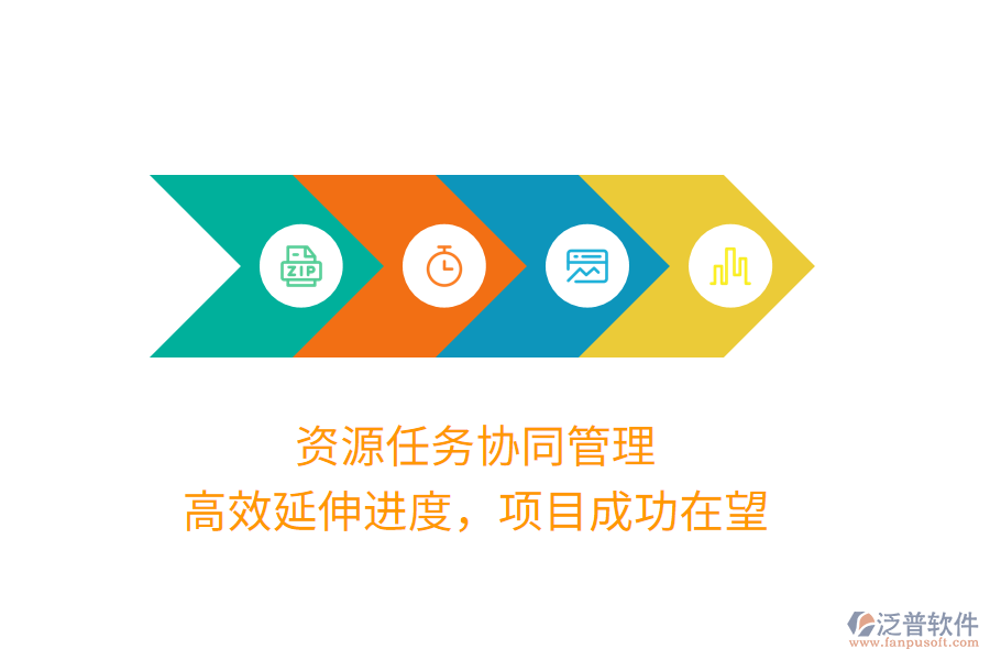 資源任務(wù)協(xié)同管理，高效延伸進(jìn)度，項(xiàng)目成功在望