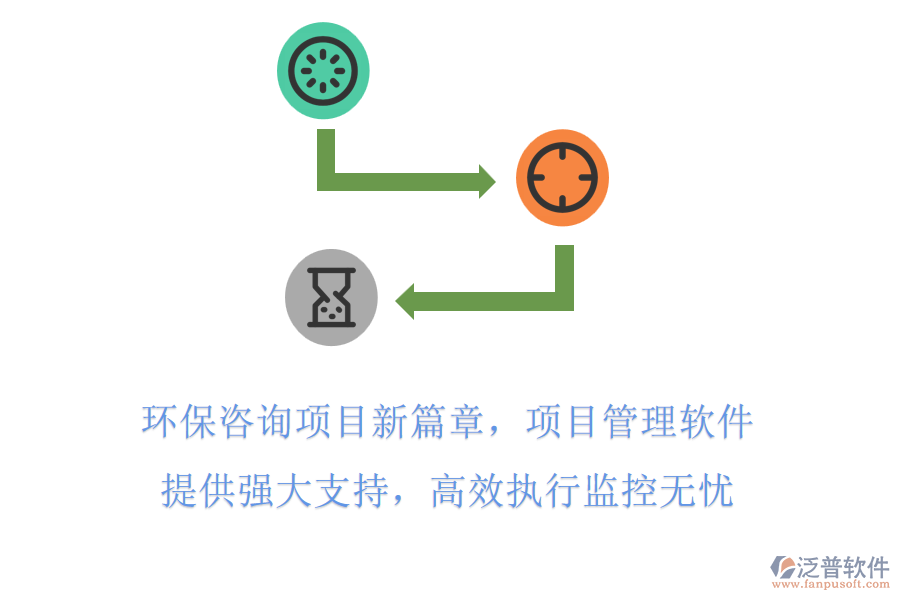 環(huán)保咨詢項目新篇章，項目管理軟件提供強大支持，高效執(zhí)行監(jiān)控無憂