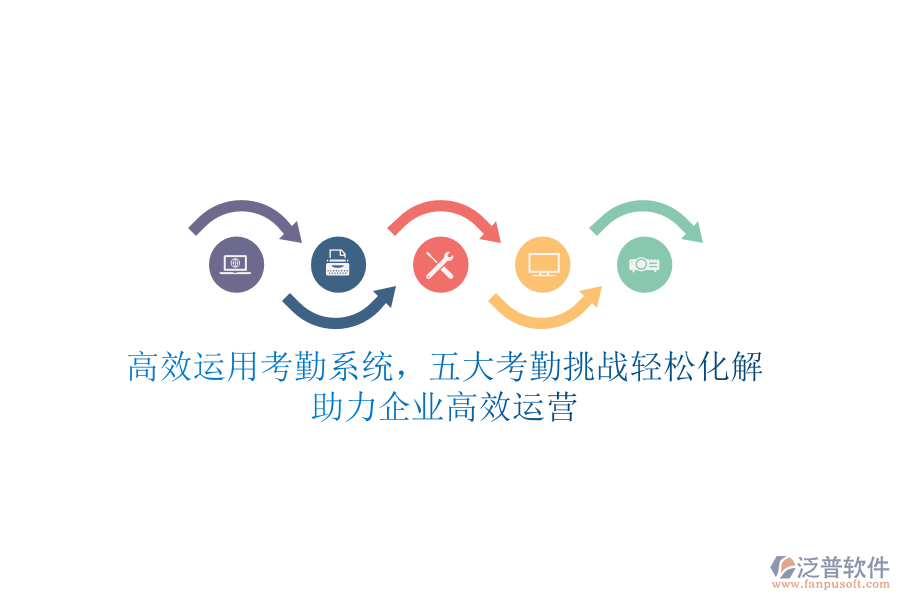 高效運用考勤系統(tǒng)，五大考勤挑戰(zhàn)輕松化解，助力企業(yè)高效運營
