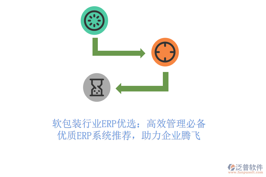 軟包裝行業(yè)ERP優(yōu)選：高效管理必備，優(yōu)質(zhì)ERP系統(tǒng)推薦，助力企業(yè)騰飛