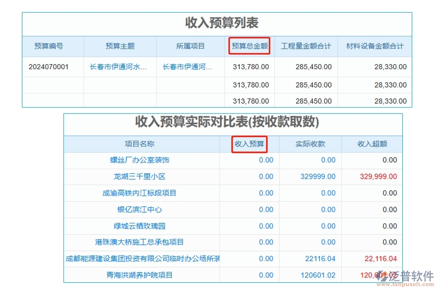 智慧引領(lǐng)未來：以收款數(shù)據(jù)為核心，打造精準(zhǔn)工程預(yù)算對比表，解鎖項(xiàng)目名稱編制新篇章