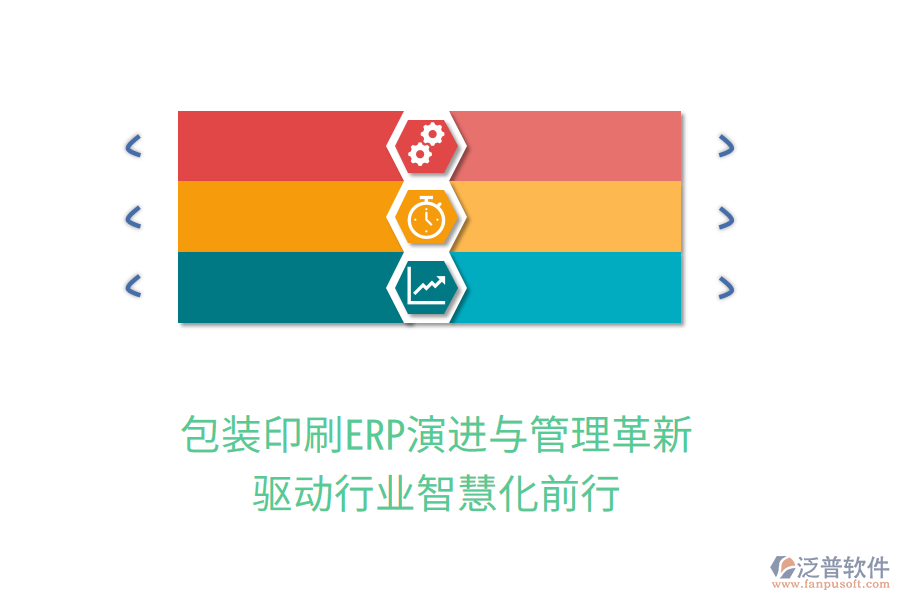 包裝印刷ERP演進(jìn)與管理革新，驅(qū)動行業(yè)智慧化前行