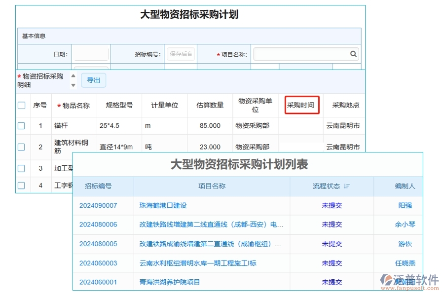 精準(zhǔn)把控，高效采購(gòu)！揭秘建設(shè)工程項(xiàng)目招標(biāo)管理系統(tǒng)大型物資招標(biāo)采購(gòu)時(shí)間編制的藝術(shù)