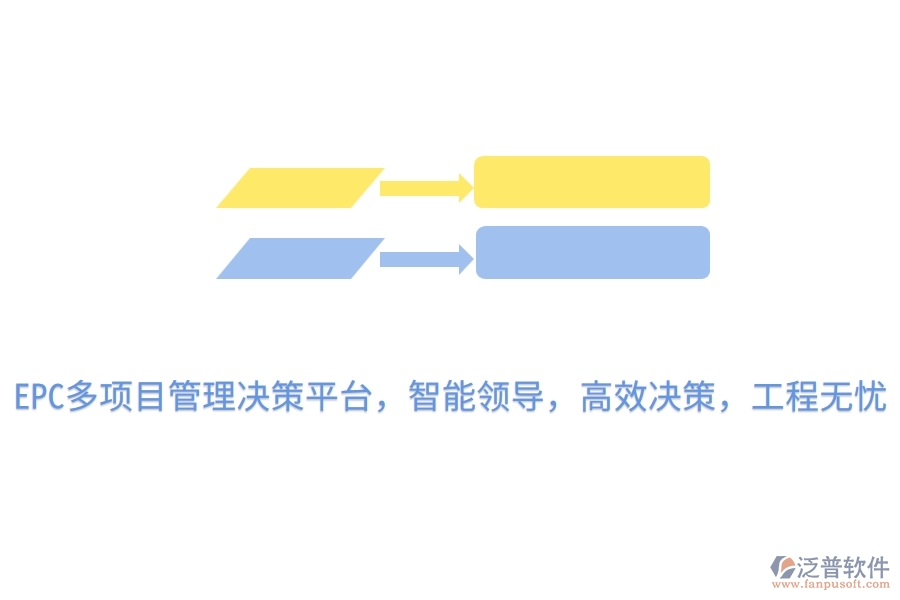 EPC多項(xiàng)目管理決策平臺，智能領(lǐng)導(dǎo)，高效決策，工程無憂