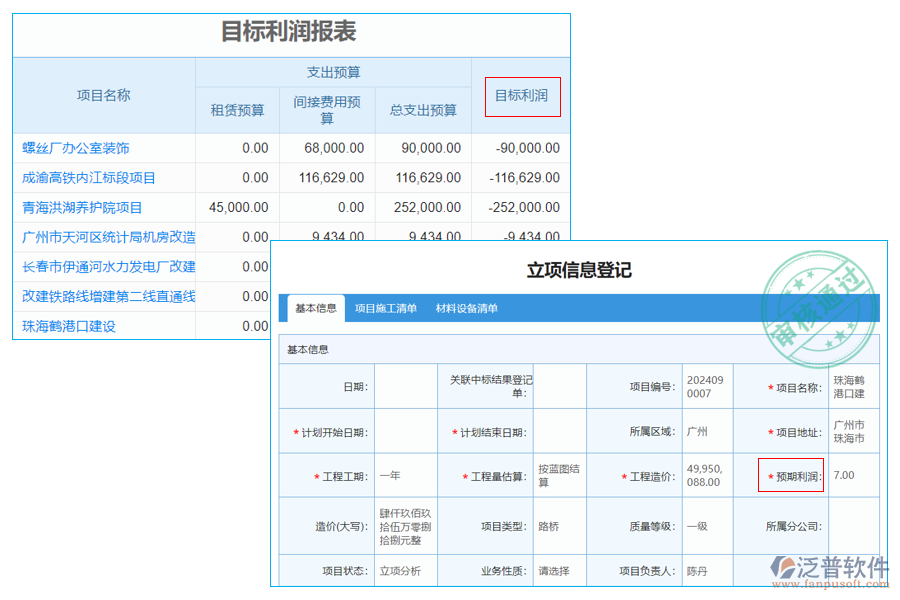 目標(biāo)利潤100.png