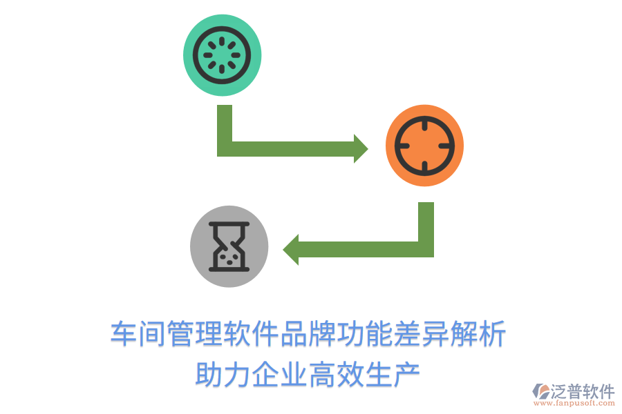 車間管理軟件品牌功能差異解析，助力企業(yè)高效生產(chǎn)