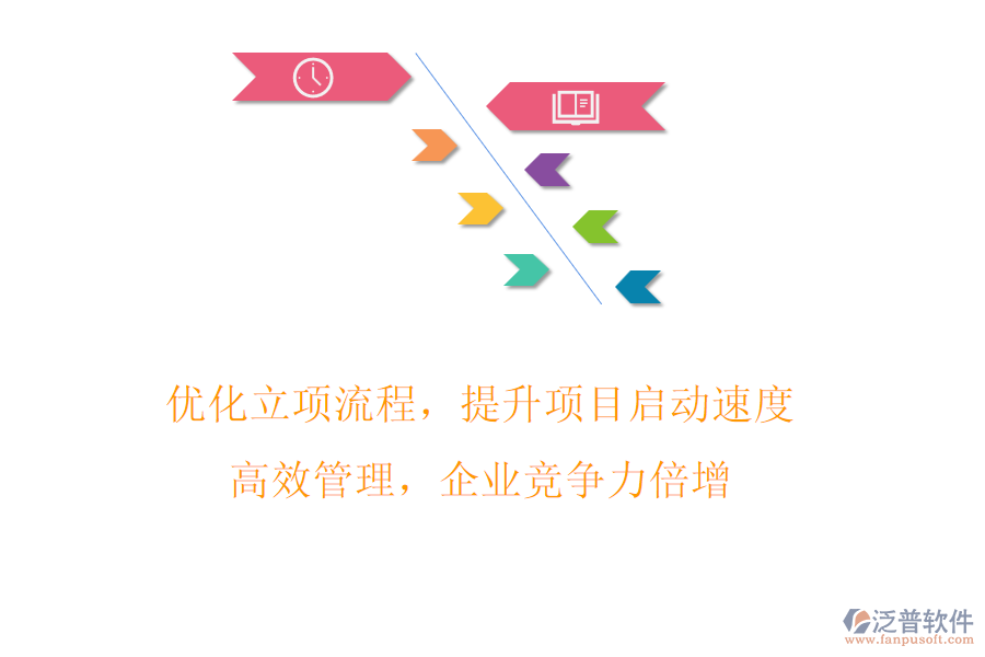 優(yōu)化立項流程，提升項目啟動速度!高效管理，企業(yè)競爭力倍增
