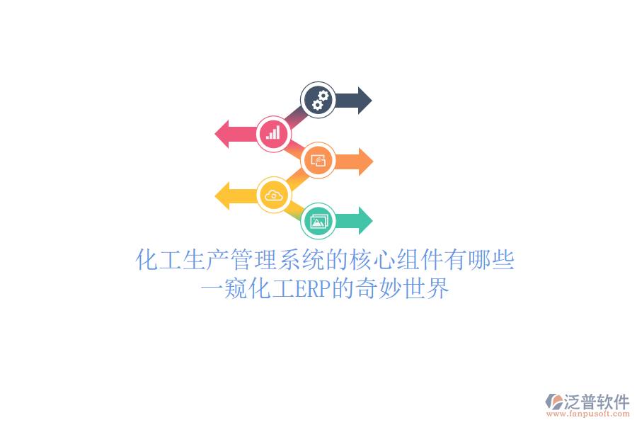 化工生產(chǎn)管理系統(tǒng)的核心組件有哪些？一窺化工ERP的奇妙世界