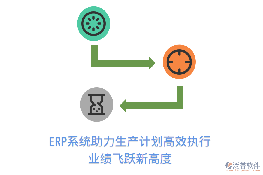ERP系統(tǒng)助力生產(chǎn)計(jì)劃高效執(zhí)行，業(yè)績(jī)飛躍新高度
