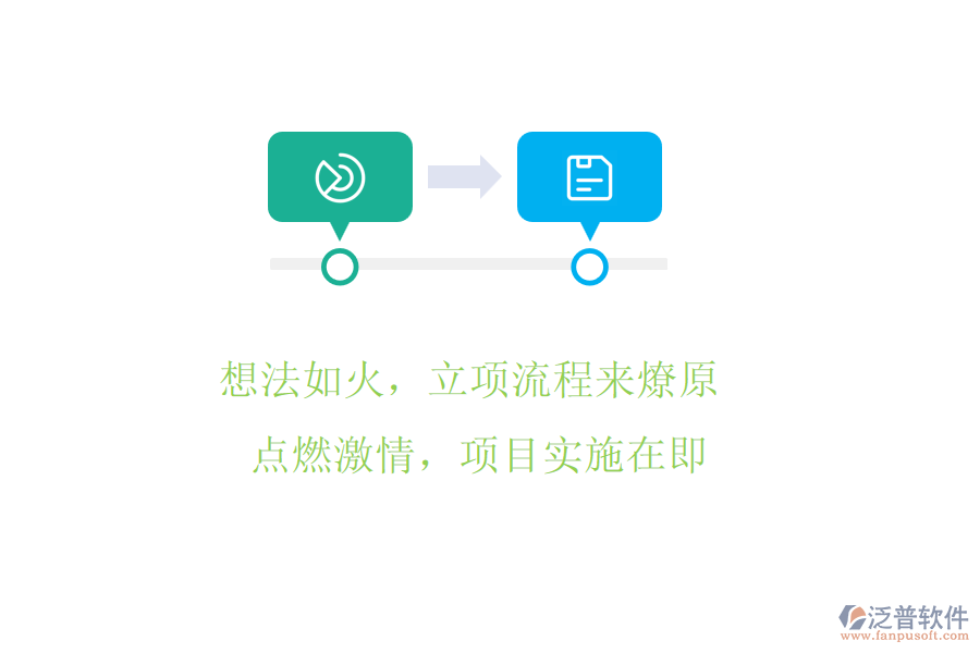 想法如火，立項(xiàng)流程來燎原! 點(diǎn)燃激情，項(xiàng)目實(shí)施在即