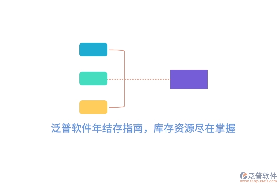 泛普軟件年結(jié)存指南，庫存資源盡在掌握