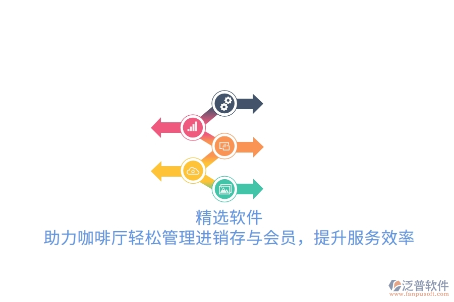 精選軟件，助力咖啡廳輕松管理<a href=http://www.newsbd7.com/jinxiao/ target=_blank class=infotextkey>進銷存</a>與會員，提升服務(wù)效率