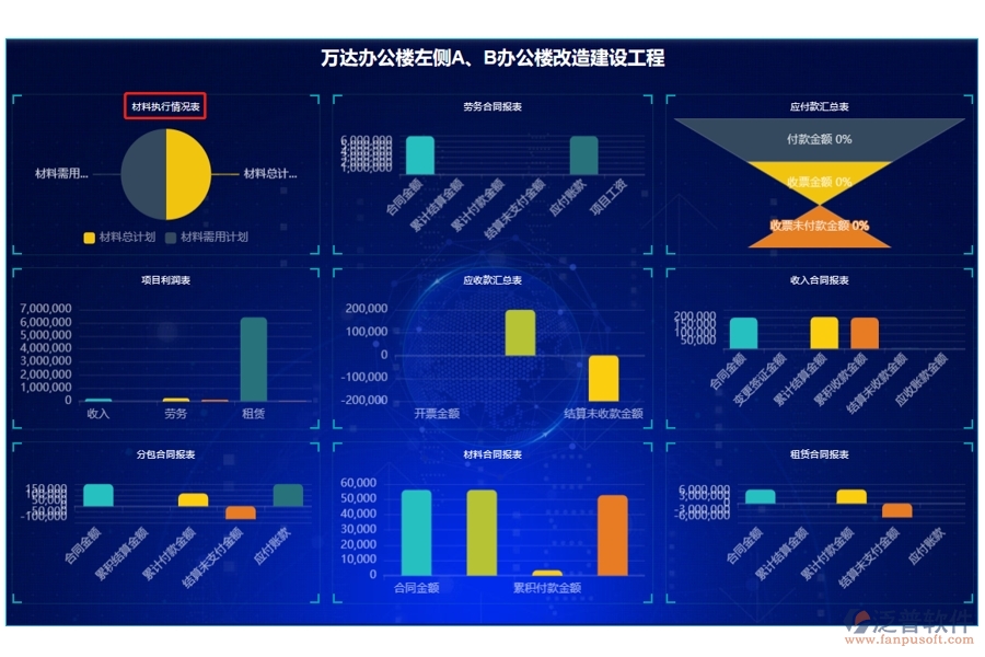 智慧引領(lǐng)，數(shù)據(jù)驅(qū)動：打造建筑工程材料執(zhí)行標(biāo)桿